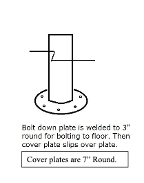 FCM-1410 Bolt Down Tube Legs